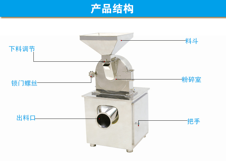 渦輪粉碎機產(chǎn)品結構